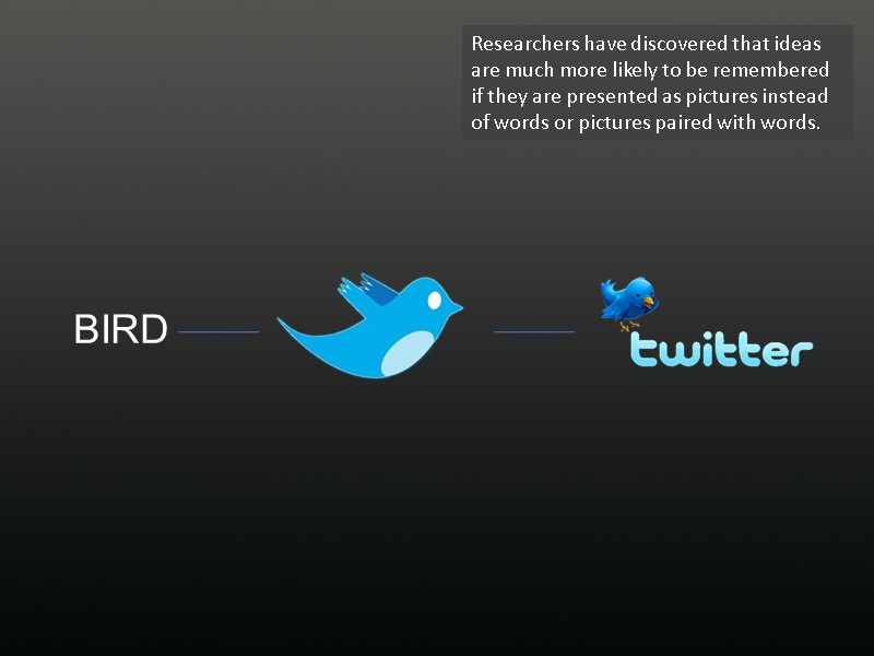 BIRD Researchers have discovered that ideas are much more likely to be remembered if